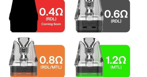 Картридж OXVA Xlim 3ml Top Fill 0.6 Ohm - Зображення 3